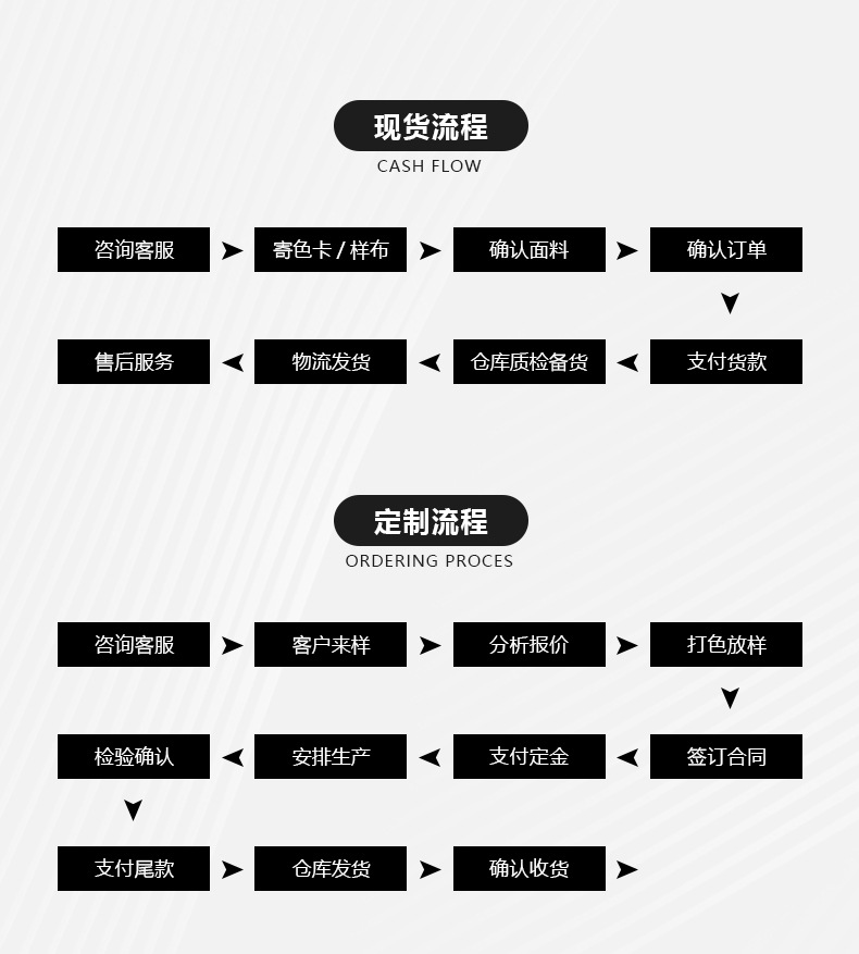 超纤产品10
